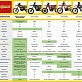 Мотоцикл Progasi Endurance 300